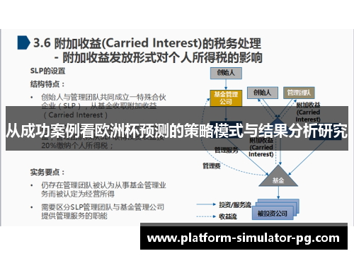 从成功案例看欧洲杯预测的策略模式与结果分析研究 从成功案例看欧洲杯预测的策略模式与结果分析研究