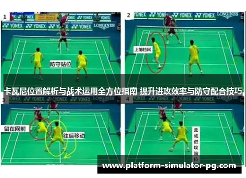 卡瓦尼位置解析与战术运用全方位指南 提升进攻效率与防守配合技巧