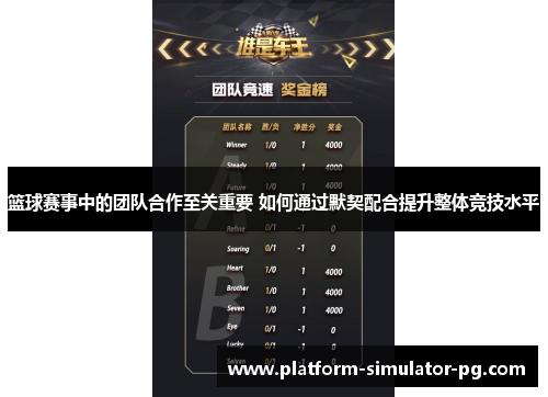 篮球赛事中的团队合作至关重要 如何通过默契配合提升整体竞技水平