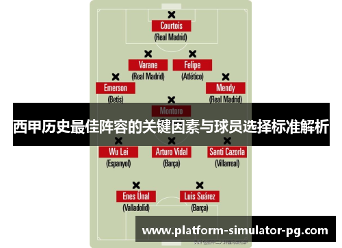 西甲历史最佳阵容的关键因素与球员选择标准解析