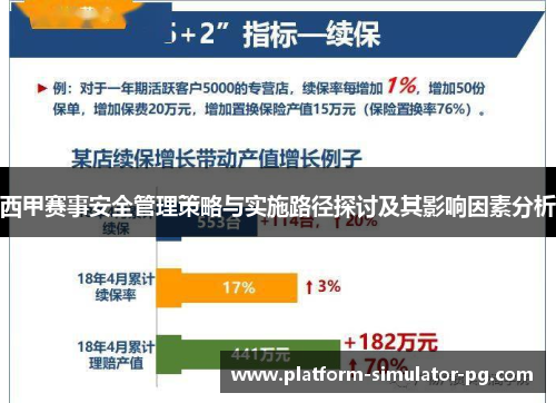西甲赛事安全管理策略与实施路径探讨及其影响因素分析