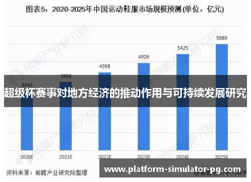 超级杯赛事对地方经济的推动作用与可持续发展研究