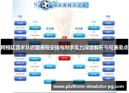 阿根廷国家队近期赛程安排与对手实力深度解析与观赛重点 阿根廷国家队近期赛程安排与对手实力深度解析与观赛重点