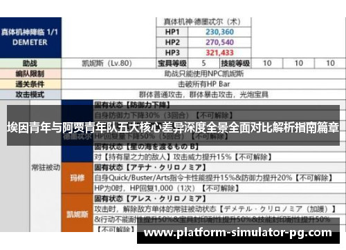 埃因青年与阿贾青年队五大核心差异深度全景全面对比解析指南篇章 埃因青年与阿贾青年队五大核心差异深度全景全面对比解析指南篇章
