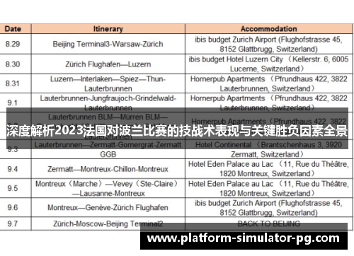深度解析2023法国对波兰比赛的技战术表现与关键胜负因素全景