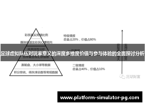 足球虚拟队伍对玩家意义的深度多维度价值与参与体验的全面探讨分析