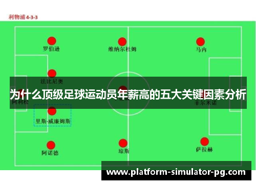 为什么顶级足球运动员年薪高的五大关键因素分析 为什么顶级足球运动员年薪高的五大关键因素分析