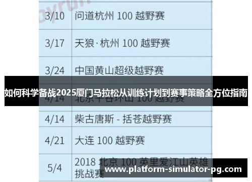 如何科学备战2025厦门马拉松从训练计划到赛事策略全方位指南 如何科学备战2025厦门马拉松从训练计划到赛事策略全方位指南