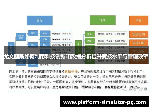 尤文图斯如何利用科技创新和数据分析提升竞技水平与管理效率 尤文图斯如何利用科技创新和数据分析提升竞技水平与管理效率