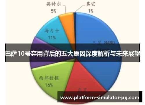 巴萨10号弃用背后的五大原因深度解析与未来展望