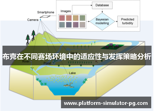 布克在不同赛场环境中的适应性与发挥策略分析 布克在不同赛场环境中的适应性与发挥策略分析