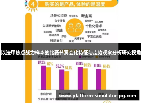 以法甲焦点战为样本的比赛节奏变化特征与走势观察分析研究视角