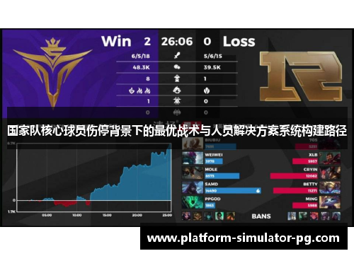 国家队核心球员伤停背景下的最优战术与人员解决方案系统构建路径 国家队核心球员伤停背景下的最优战术与人员解决方案系统构建路径