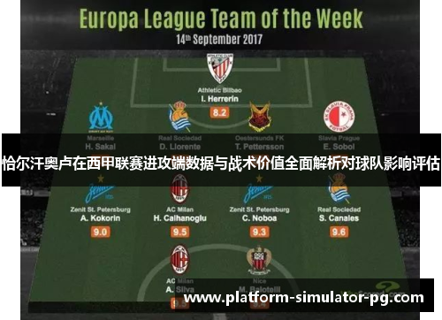 恰尔汗奥卢在西甲联赛进攻端数据与战术价值全面解析对球队影响评估 恰尔汗奥卢在西甲联赛进攻端数据与战术价值全面解析对球队影响评估