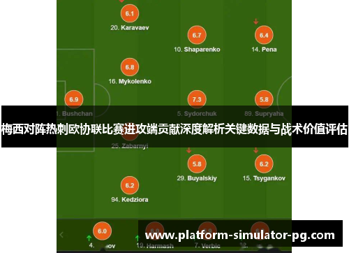 梅西对阵热刺欧协联比赛进攻端贡献深度解析关键数据与战术价值评估