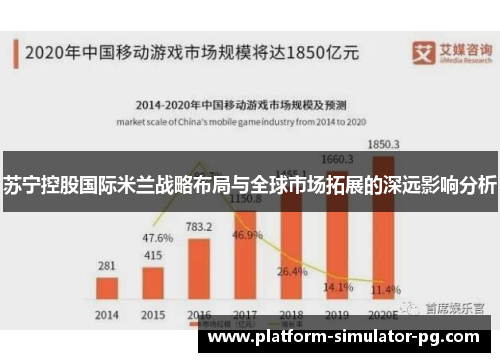 苏宁控股国际米兰战略布局与全球市场拓展的深远影响分析