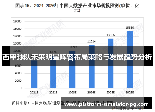 西甲球队未来明星阵容布局策略与发展趋势分析